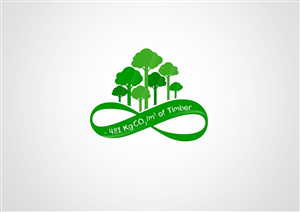 Logo Design by Pixelo for Motiver International | Design: #2115473