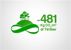 Logo Design by Pixelo