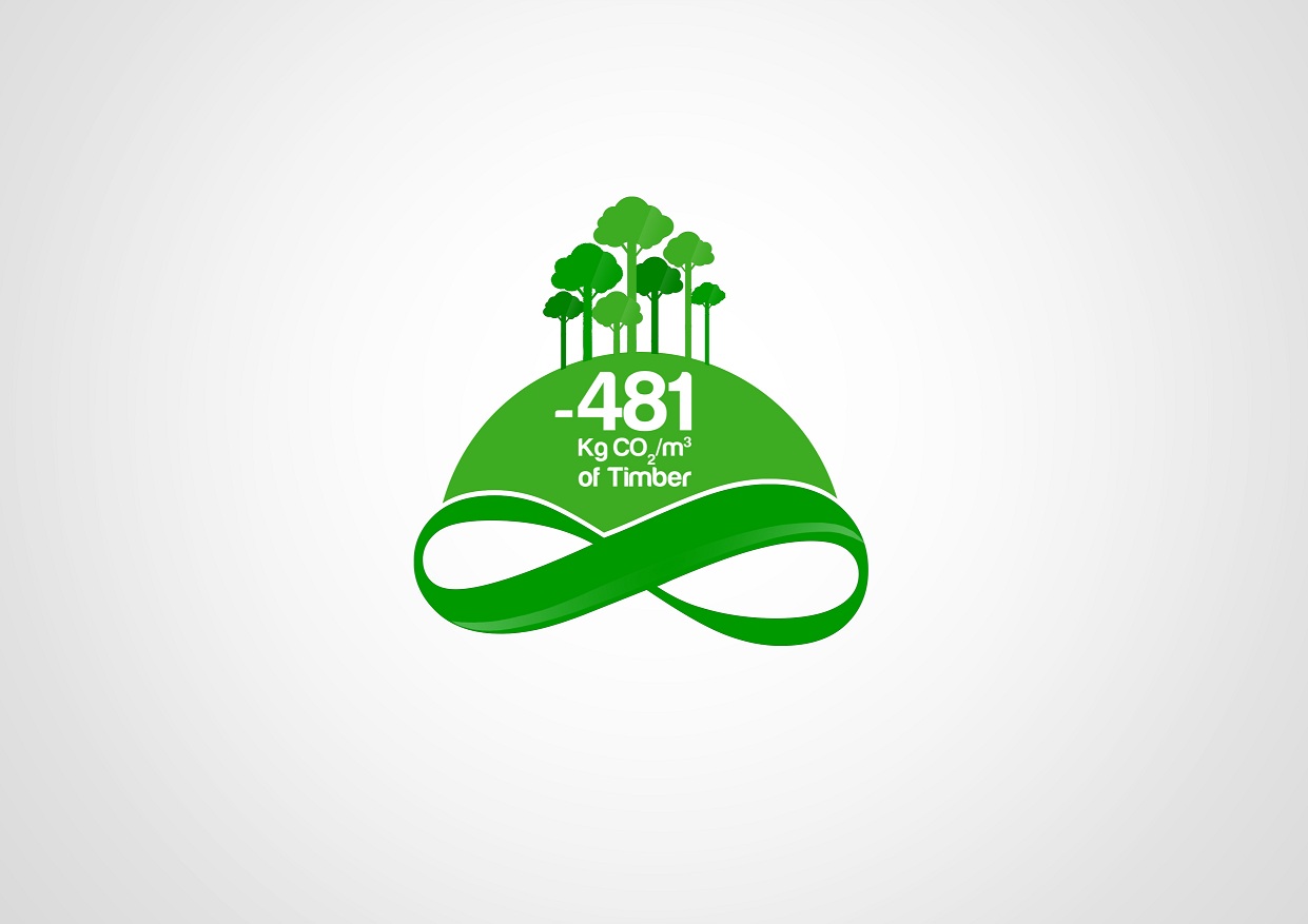 Logo Design by Pixelo for Motiver International | Design #2115825