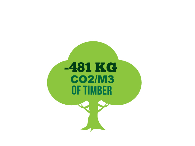 Logo Design by artistraman for Motiver International | Design #2116317