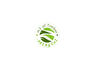 Logo Design by R16 for Motiver International | Design: #2113795