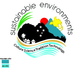 Logo-Design von adriana für dieses Projekt | Design #430003