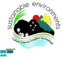 Logo-Design von adriana für dieses Projekt | Design #430015