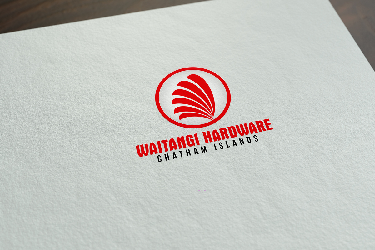 Logo Design by geeta Designs for this project | Design #9539383
