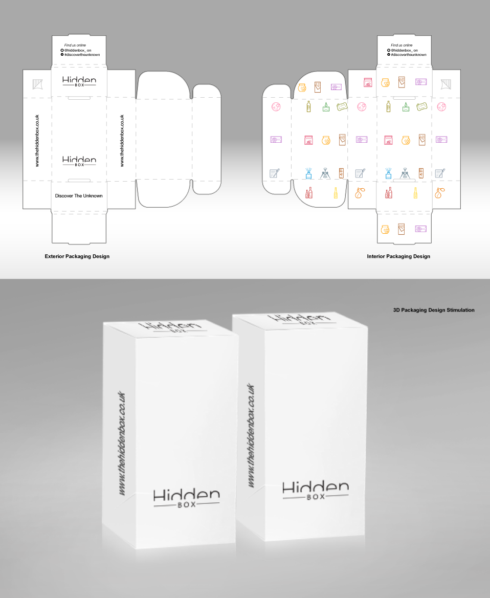 Verpackungs-Design von Aleksic für dieses Projekt | Design #9735675