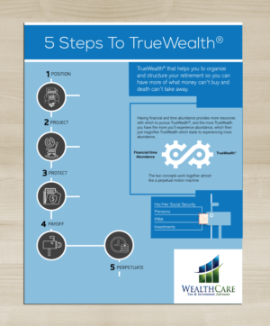Diseño Infográfico por DesignGenie para WealthCare | Diseño: #9687005