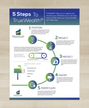Diseño Infográfico por DesignGenie para WealthCare | Diseño: #9704659