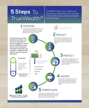 Diseño Infográfico por DesignGenie para WealthCare | Diseño: #9715761