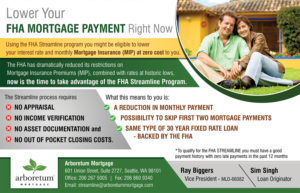 Postcard Design by Akshar Shailesh for this project | Design: #9552239