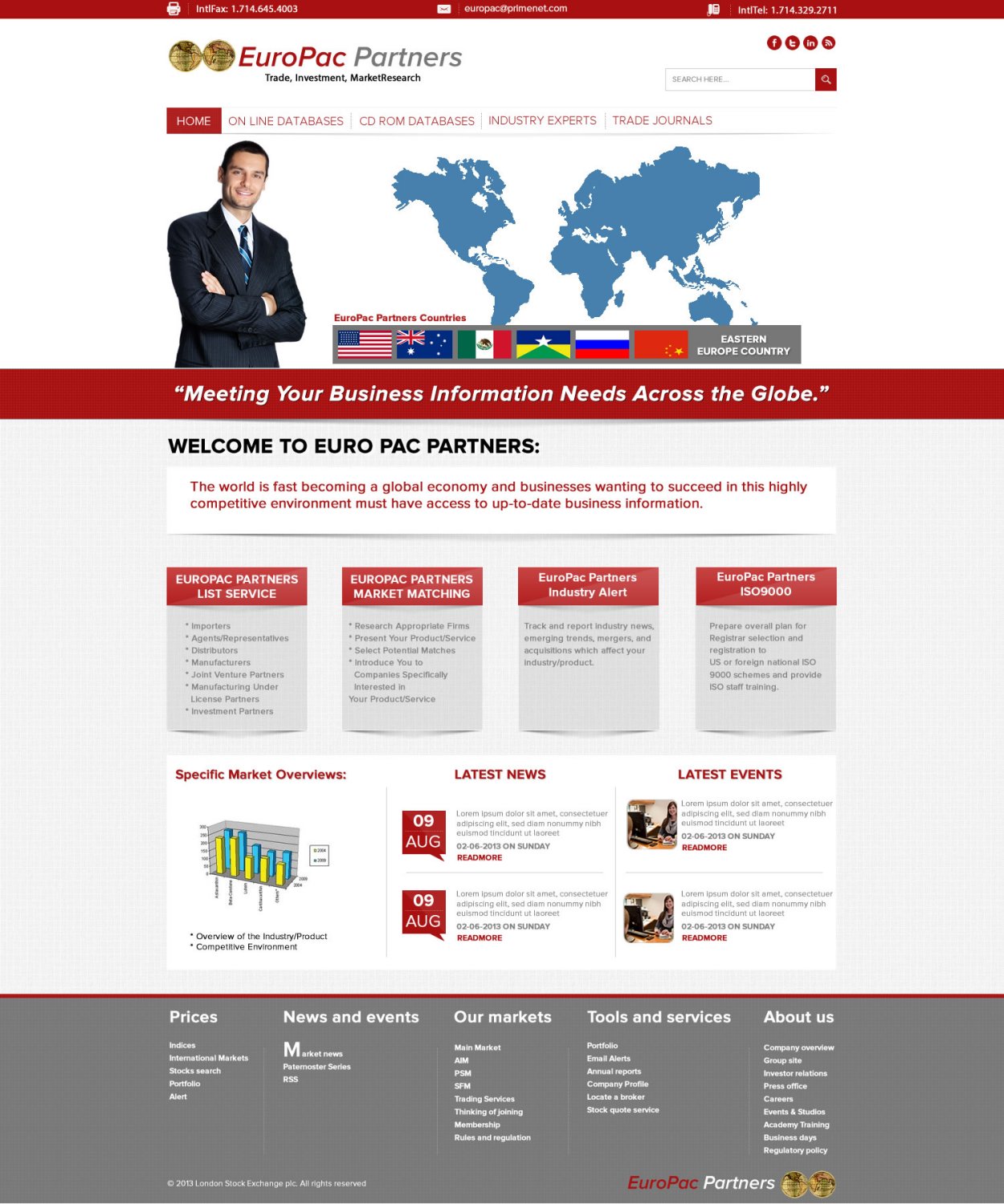 Web Design by TechWise for this project | Design #2120350