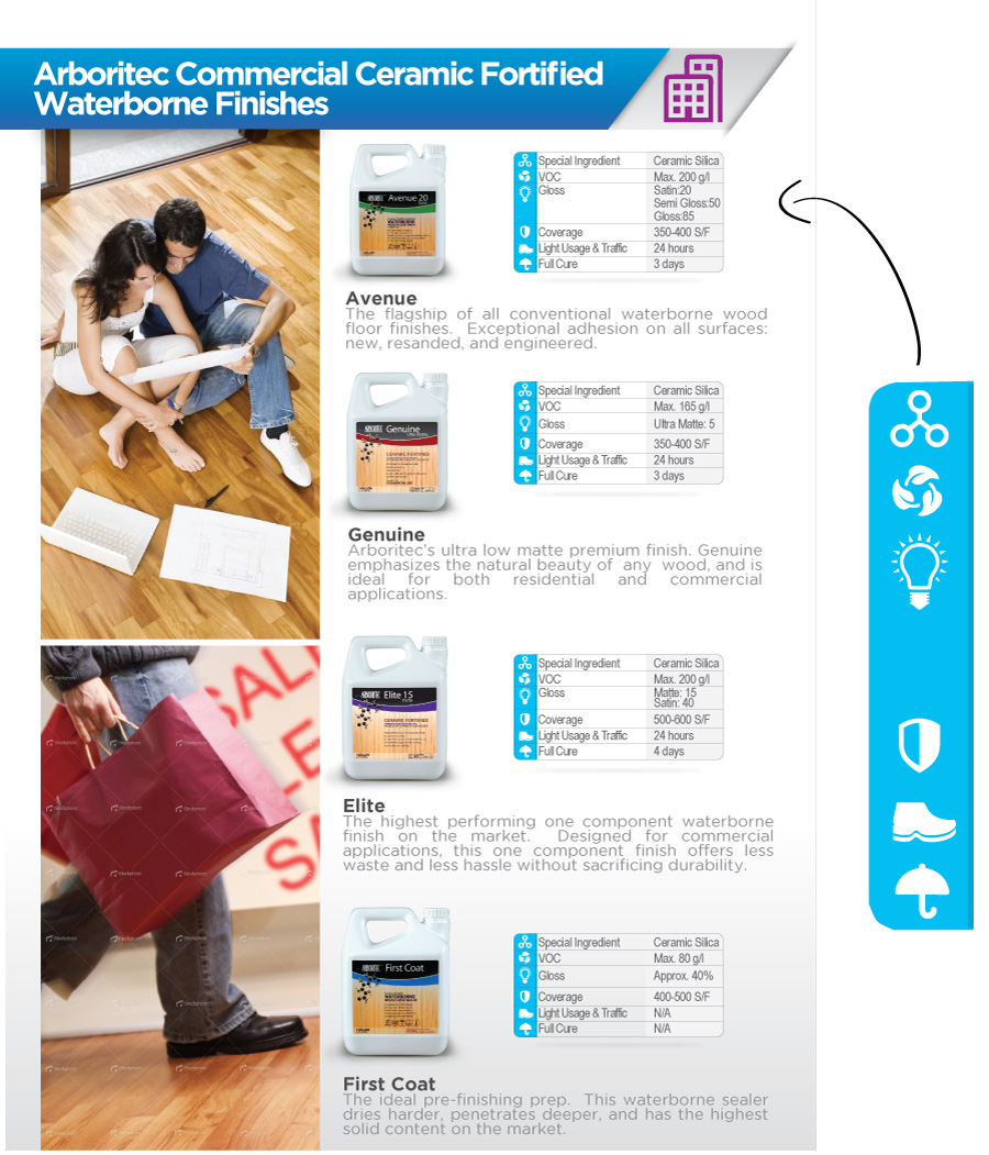 Catalogue Design by JCR for Arboritec USA, Inc. | Design #2143692