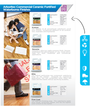 Catalogue Design by JCR for Arboritec USA, Inc. | Design: #2143692