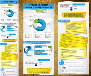 Infographic Design by Rohan Alexander