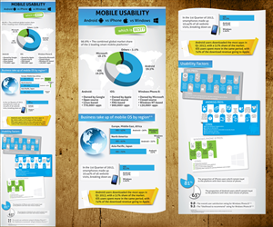 Design Infographie par Rohan Alexander pour Usability247 | Design : #2133730