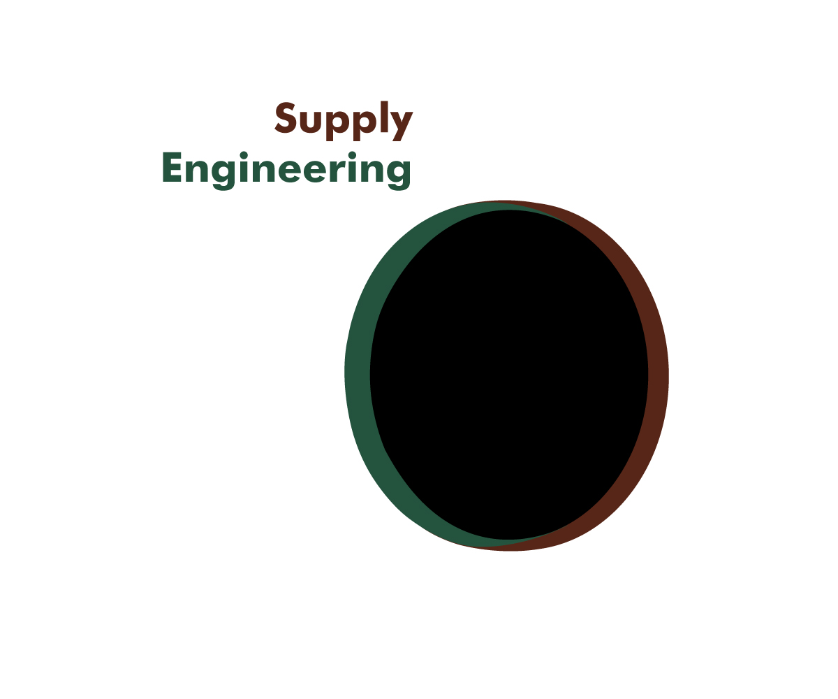 Logo Design by Khan01 for Supply Engineering | Design #9573628