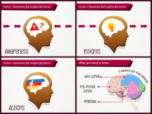 PowerPoint Design by iLexter