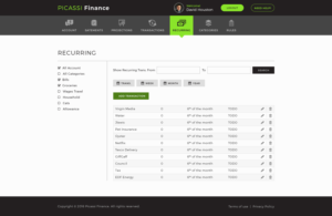 Web Design by Ved Web Services