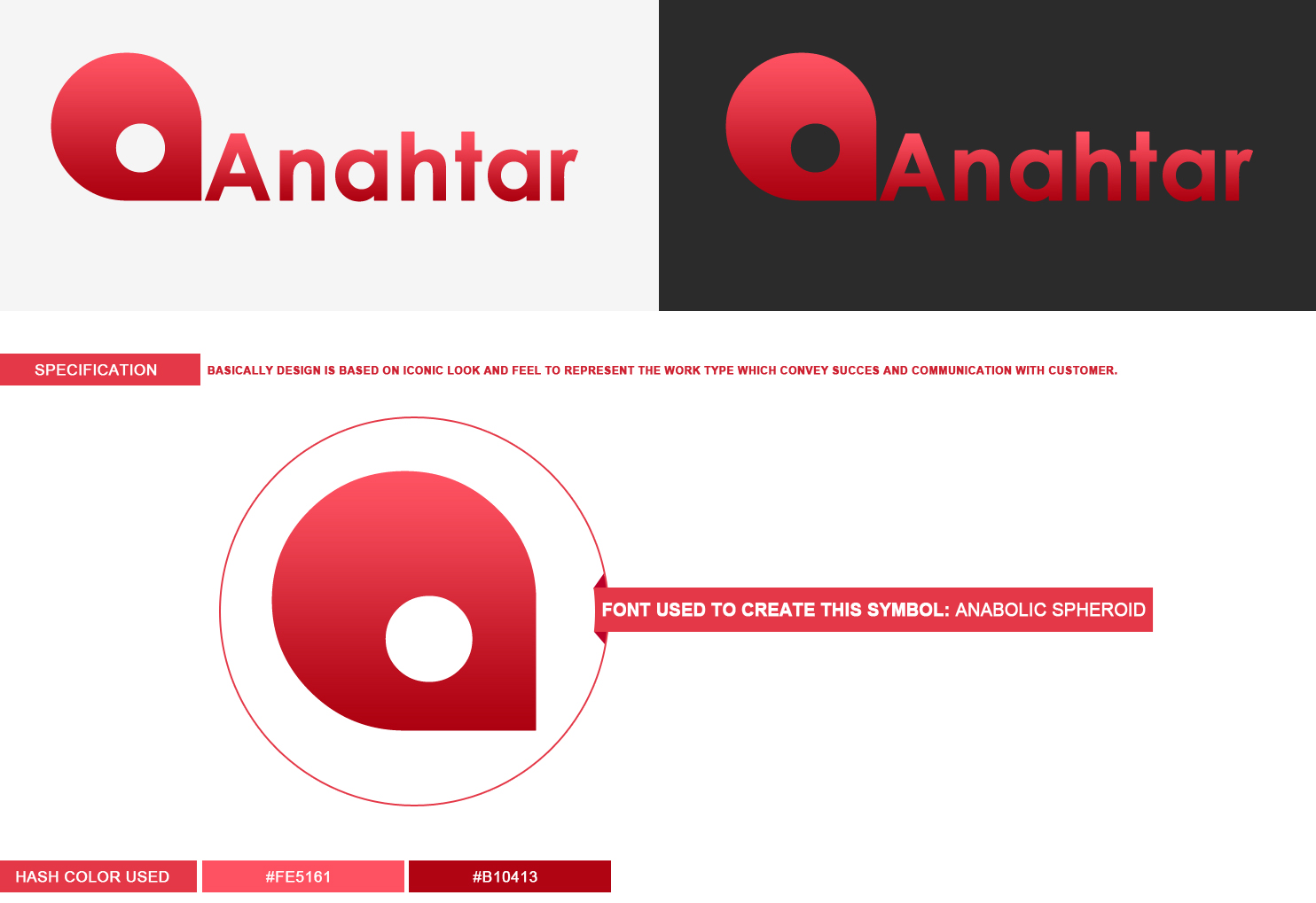 Design de Logo par Designing Fever pour ce projet | Design #9797043