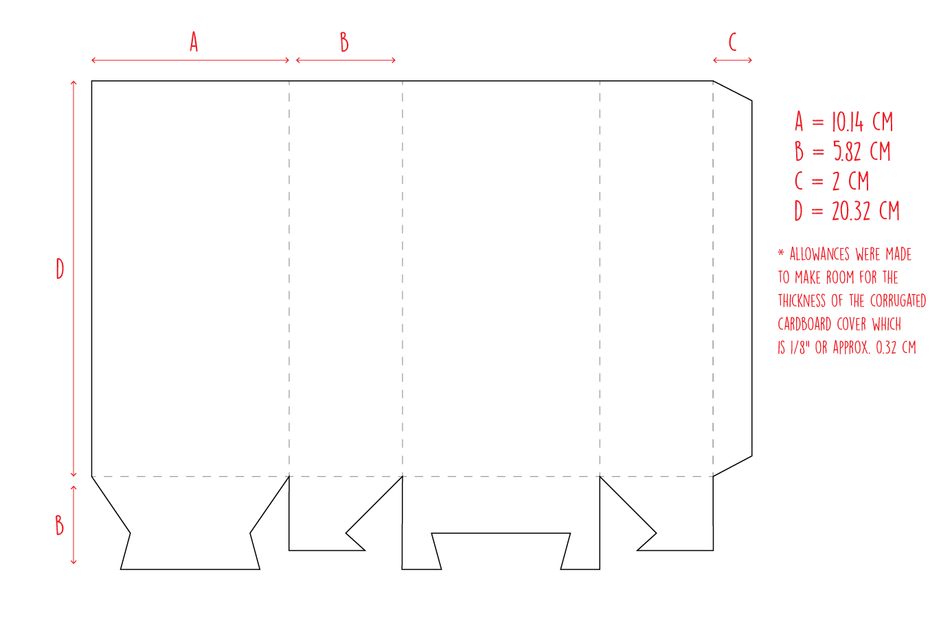 Packaging Design by d.velasco for Tom and Milly | Design #9750537