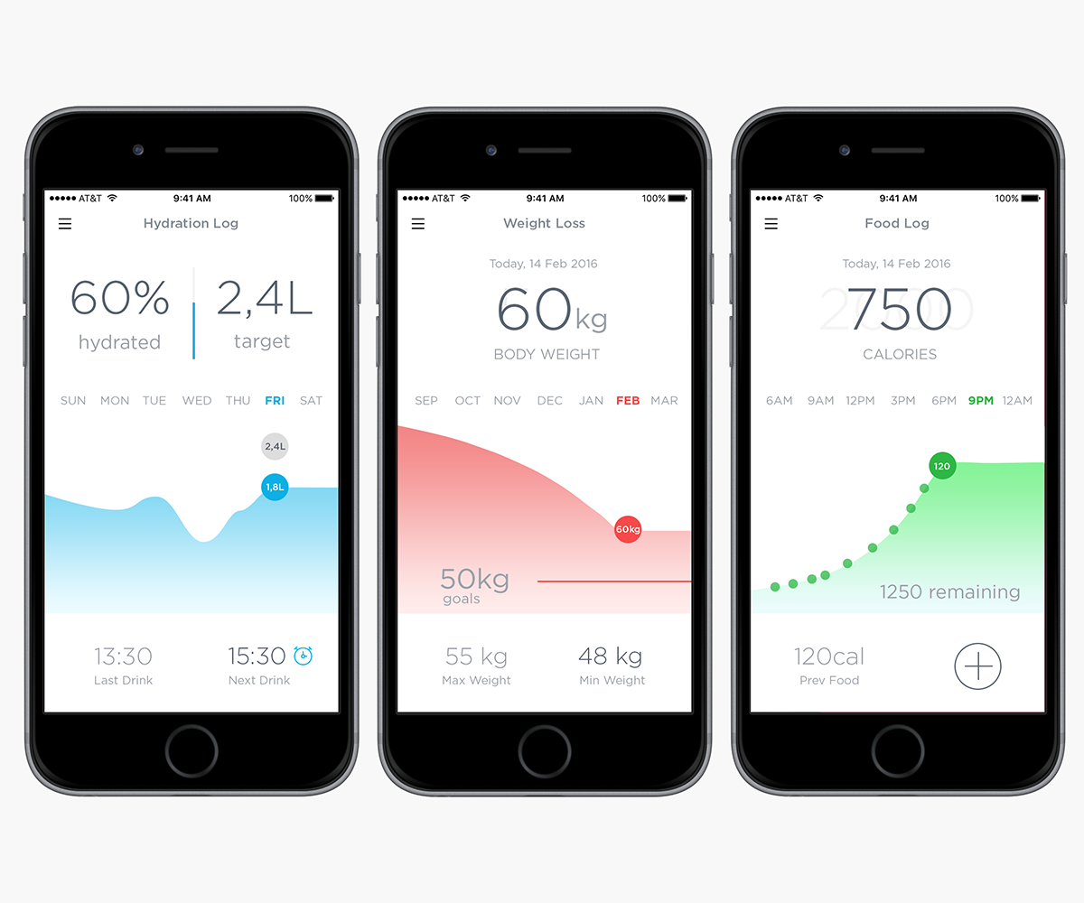 App Design by mxv.design for this project | Design #9772320