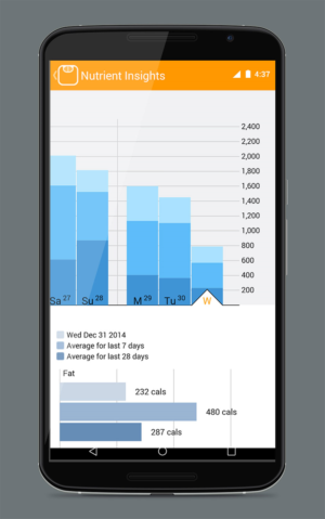 App Design by Designersink