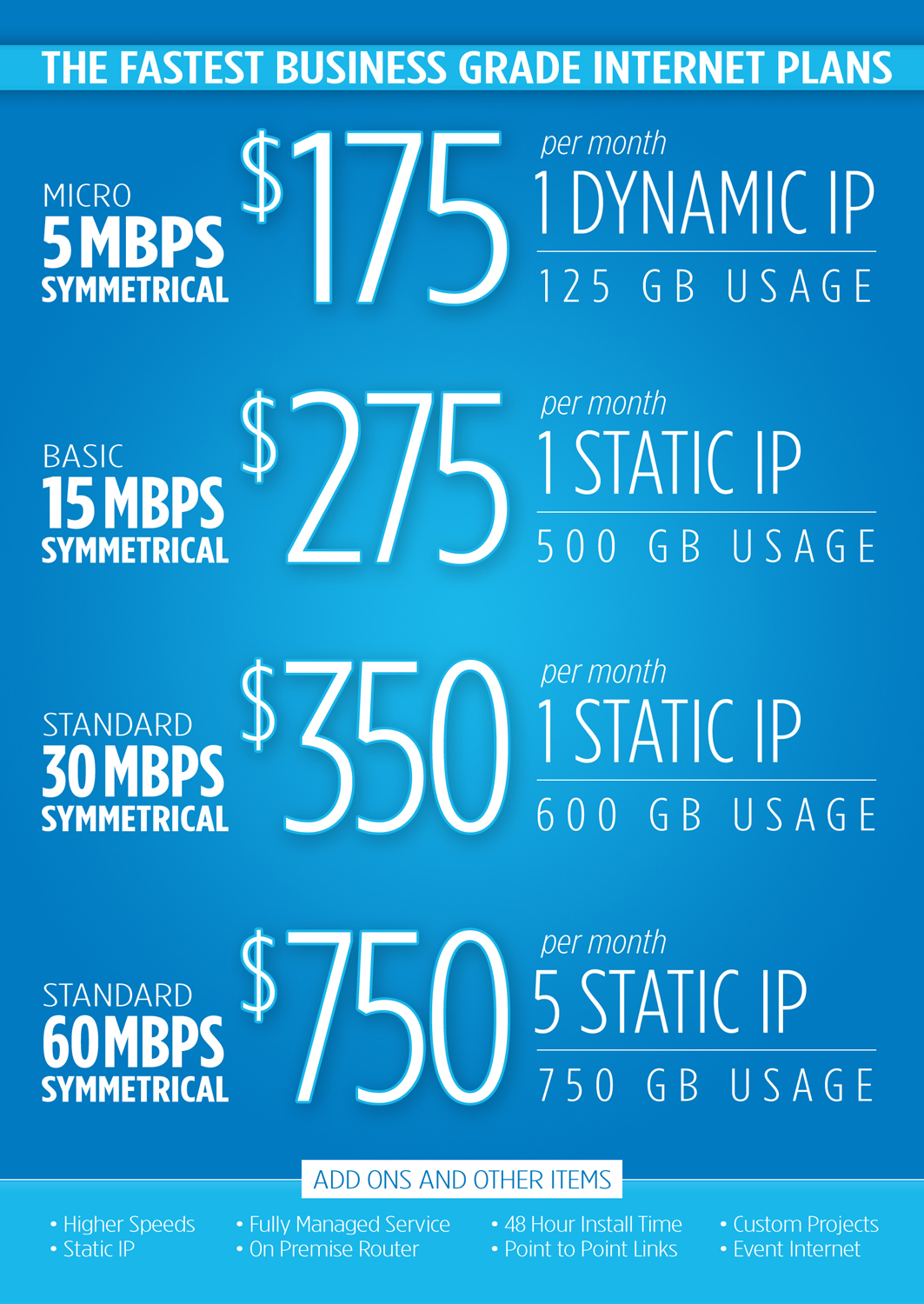 Flyer Design by Brian Ellis for Edgar HighSpeed Inc | Design #9621626