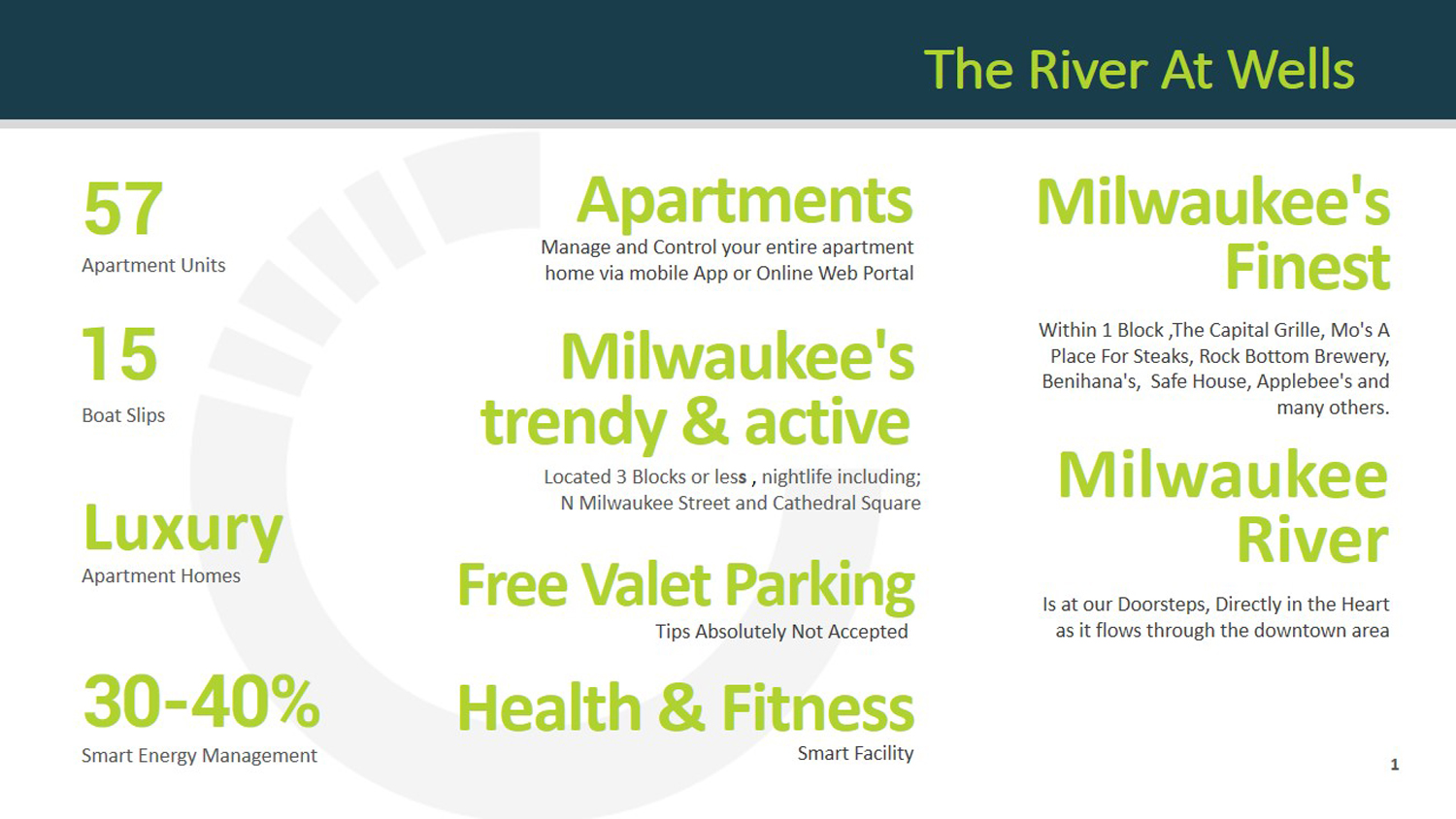 PowerPoint Design by Mulugeta for Net Lease Group | Design #9631988