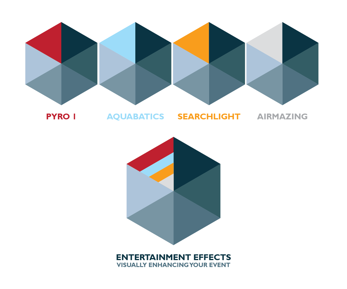 Diseño de Logo por Limen para Entertainment Effects | Diseño #9623736