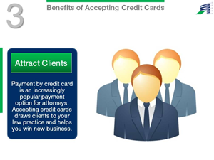 PowerPoint Design by Chinmayees for Advanced Merchant Services | Design: #2150941