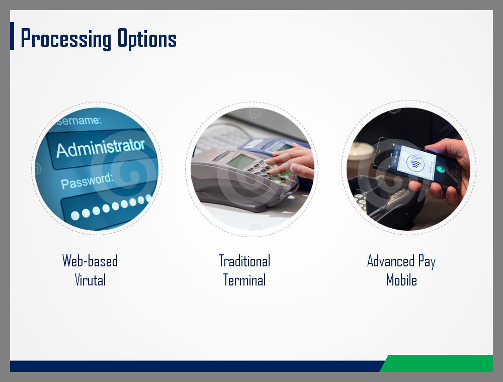 PowerPoint Design by Purpletouch for Advanced Merchant Services | Design #2132415