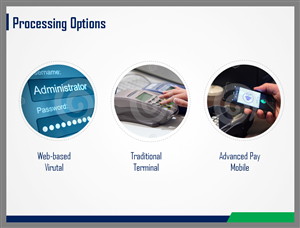 PowerPoint Design by Purpletouch for Advanced Merchant Services | Design: #2132415