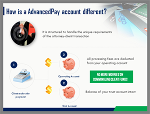 PowerPoint Design by Purpletouch for Advanced Merchant Services | Design: #2185611
