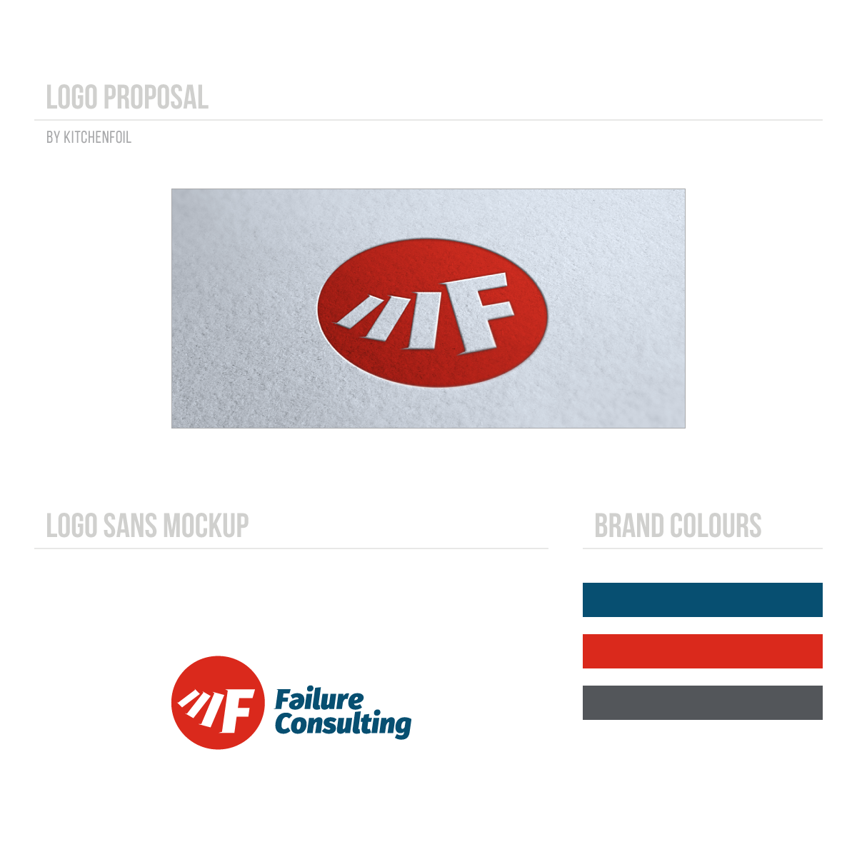 Logo Design by Kitchenfoil for Failure Consulting | Design #9696979