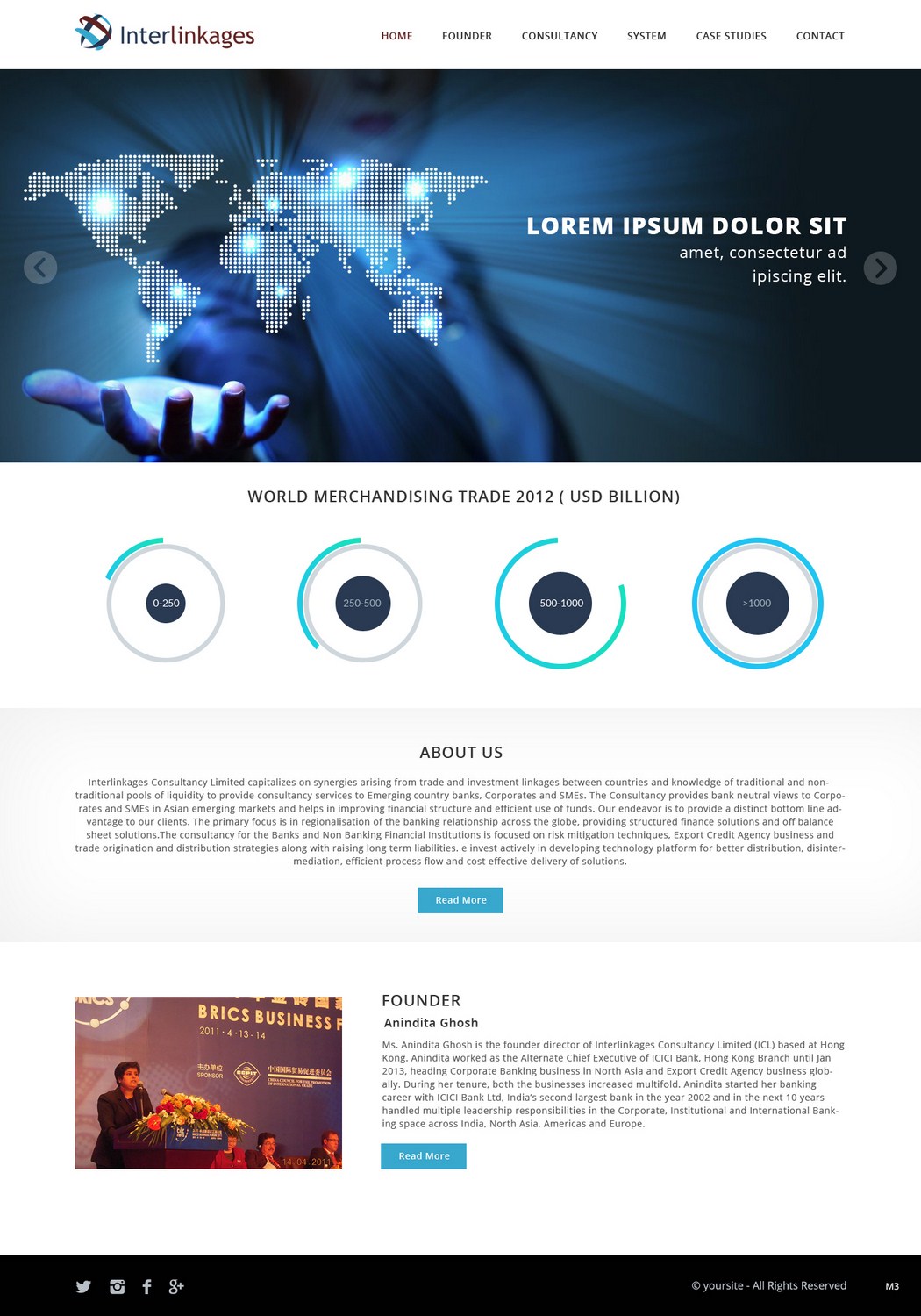 Web Design by pb for Interlinkages Consultancy Limited | Design #9698165