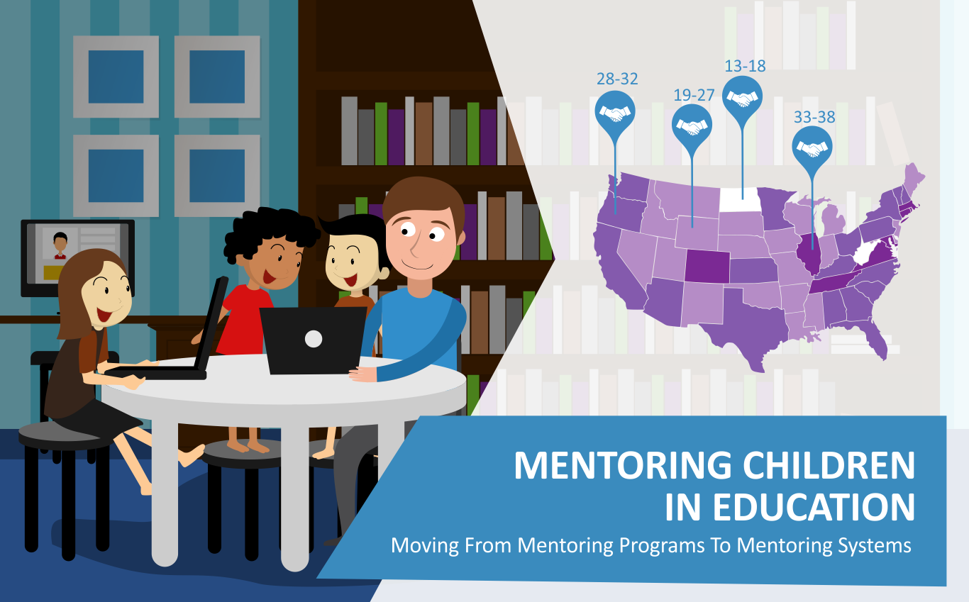 PowerPoint Design by nandesign for this project | Design #10099594