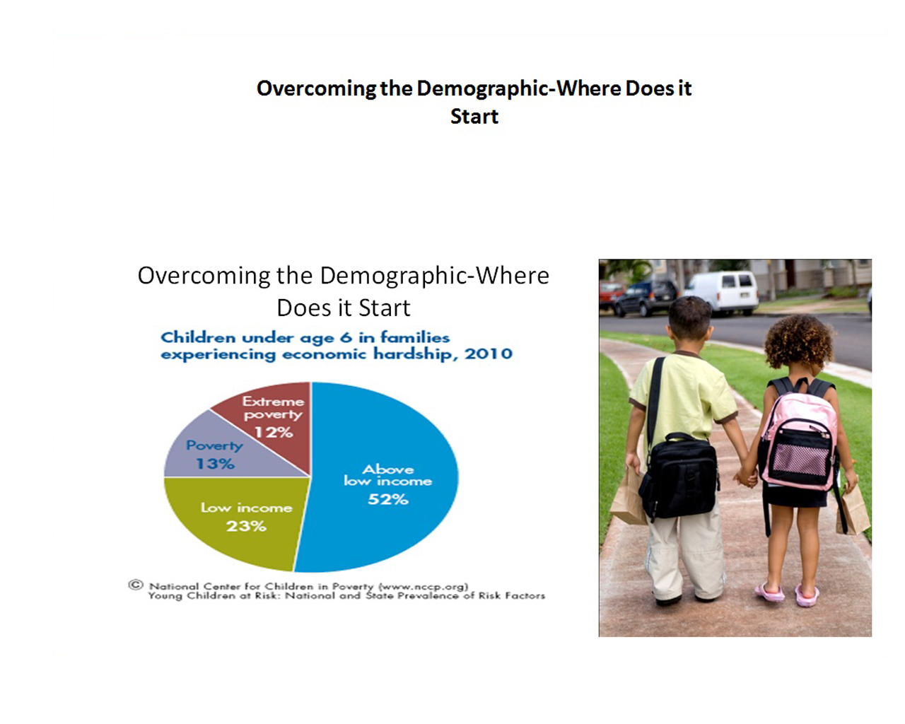 PowerPoint Design by f9design12 for this project | Design #10094887