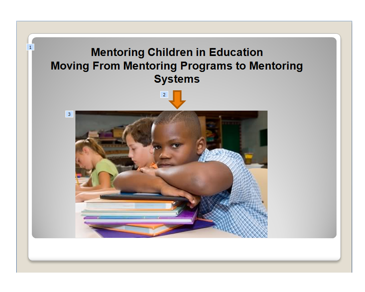 PowerPoint Design by f9design12 for this project | Design #10096508