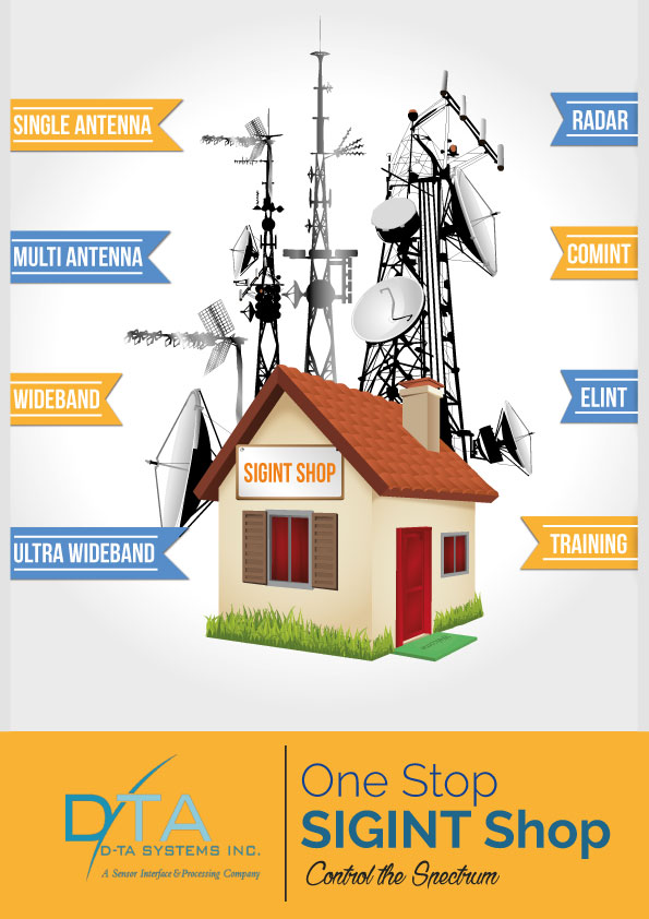 Flyer-Design von alessandroevge für dieses Projekt | Design #9678796