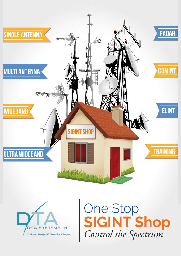 Flyer Design by alessandroevge for this project | Design #9680815