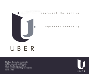 Logo Design Contest Submission #9702138
