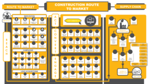 Infographic Design by ms.junbui
