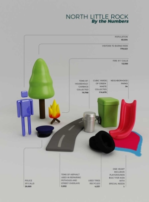 Infographic Design by Happy Box