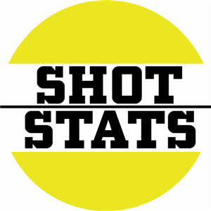 Logo Design by Austinmod