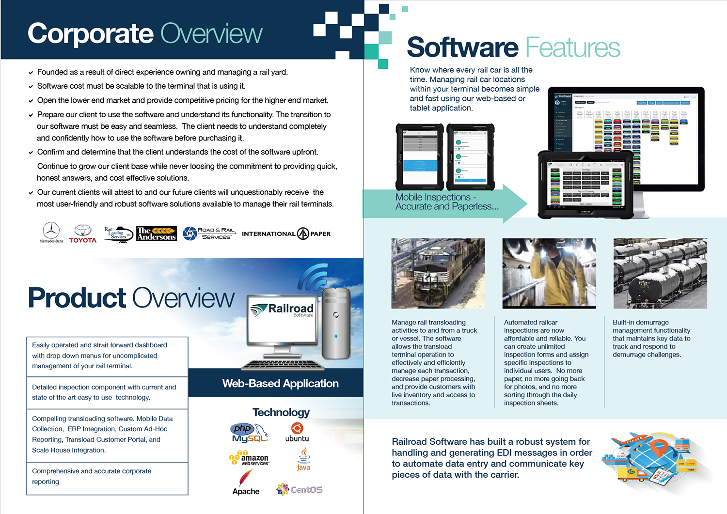 Flyer Design by Aleksic for Railroad Software | Design #9713438