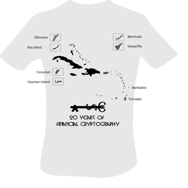 T-shirt Design by Vimal Teja for this project | Design #9787084