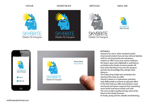 Logo Design by Ham Pronto
