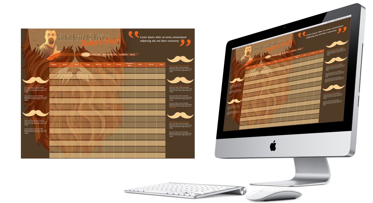 Diseño Web por Bianca Liebenberg para este proyecto | Diseño #9866389
