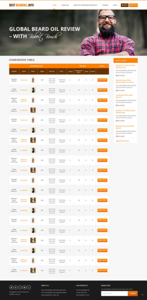Web Design by pb for this project | Design: #9784517