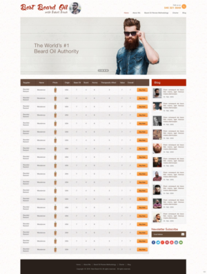 Web Design by pb for this project | Design: #9805587