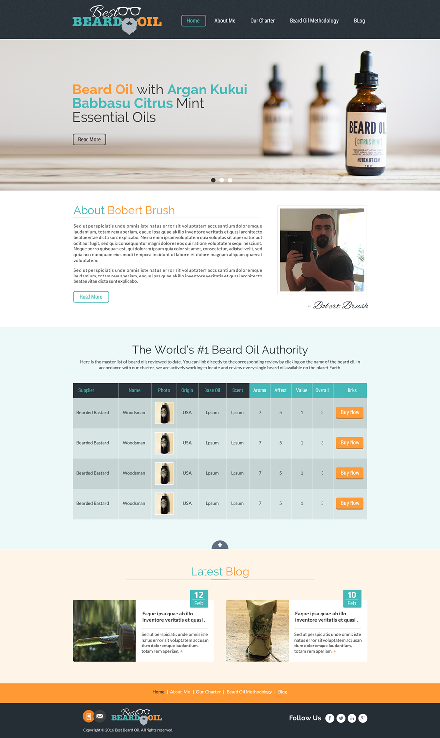 Web Design by Sbss for this project | Design #9800556